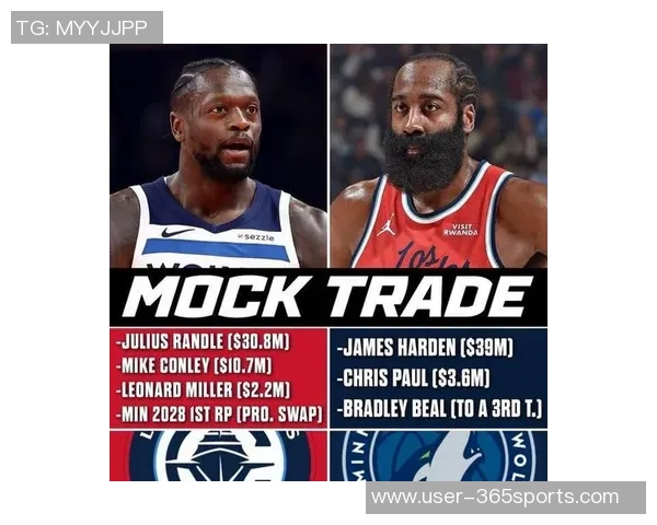 美媒建议快船重建计划送走哈登保罗比尔科林斯小琼斯邓恩重塑球队未来 美媒建议快船重建计划送走哈登保罗比尔科林斯小琼斯邓恩重塑球队未来